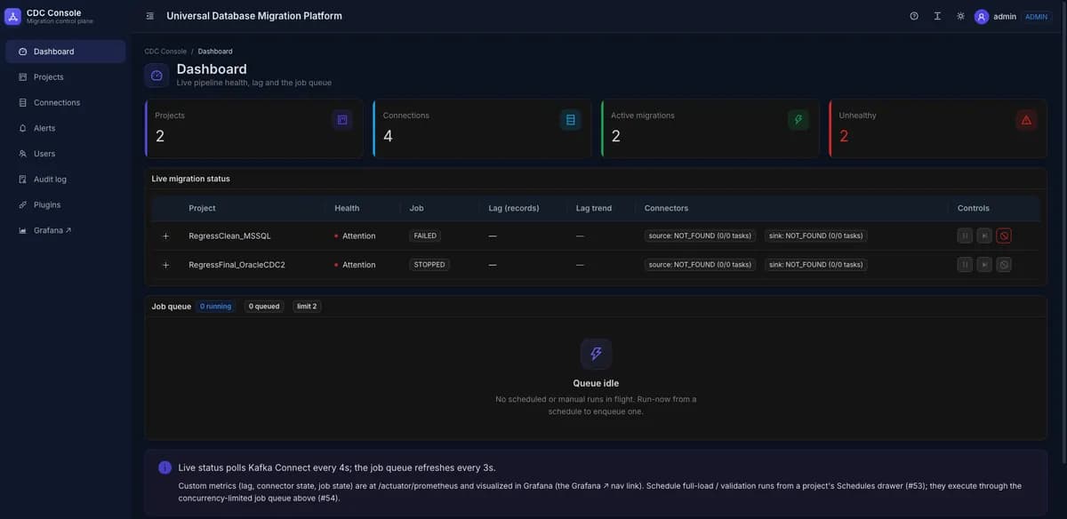 Database Migration Platform