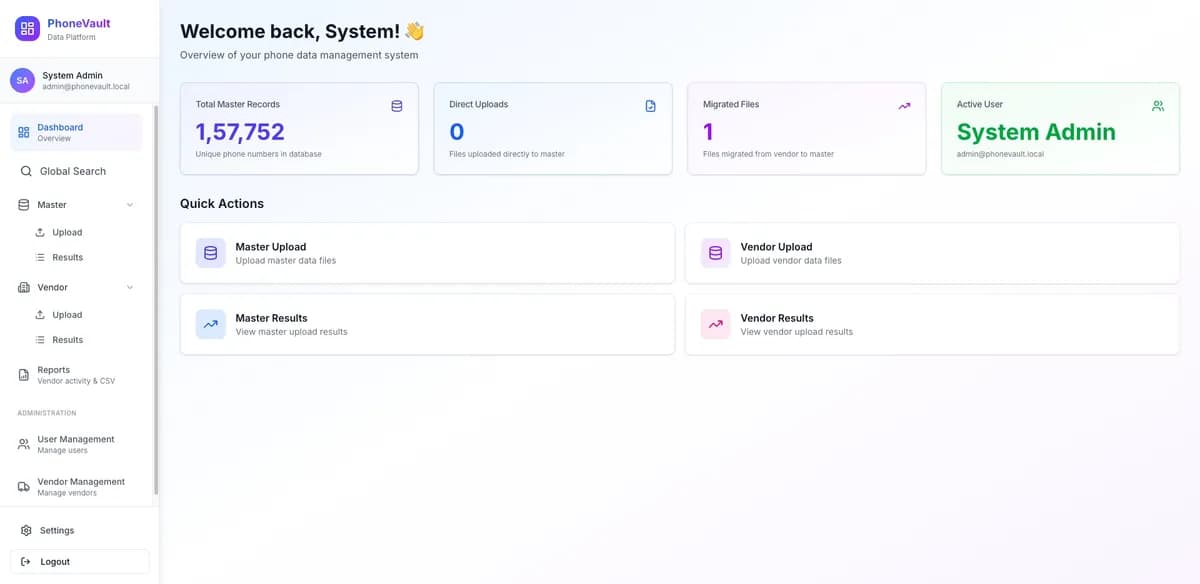 Phone Vault - Data Platform project by ESPARKS IT SOLUTIONS