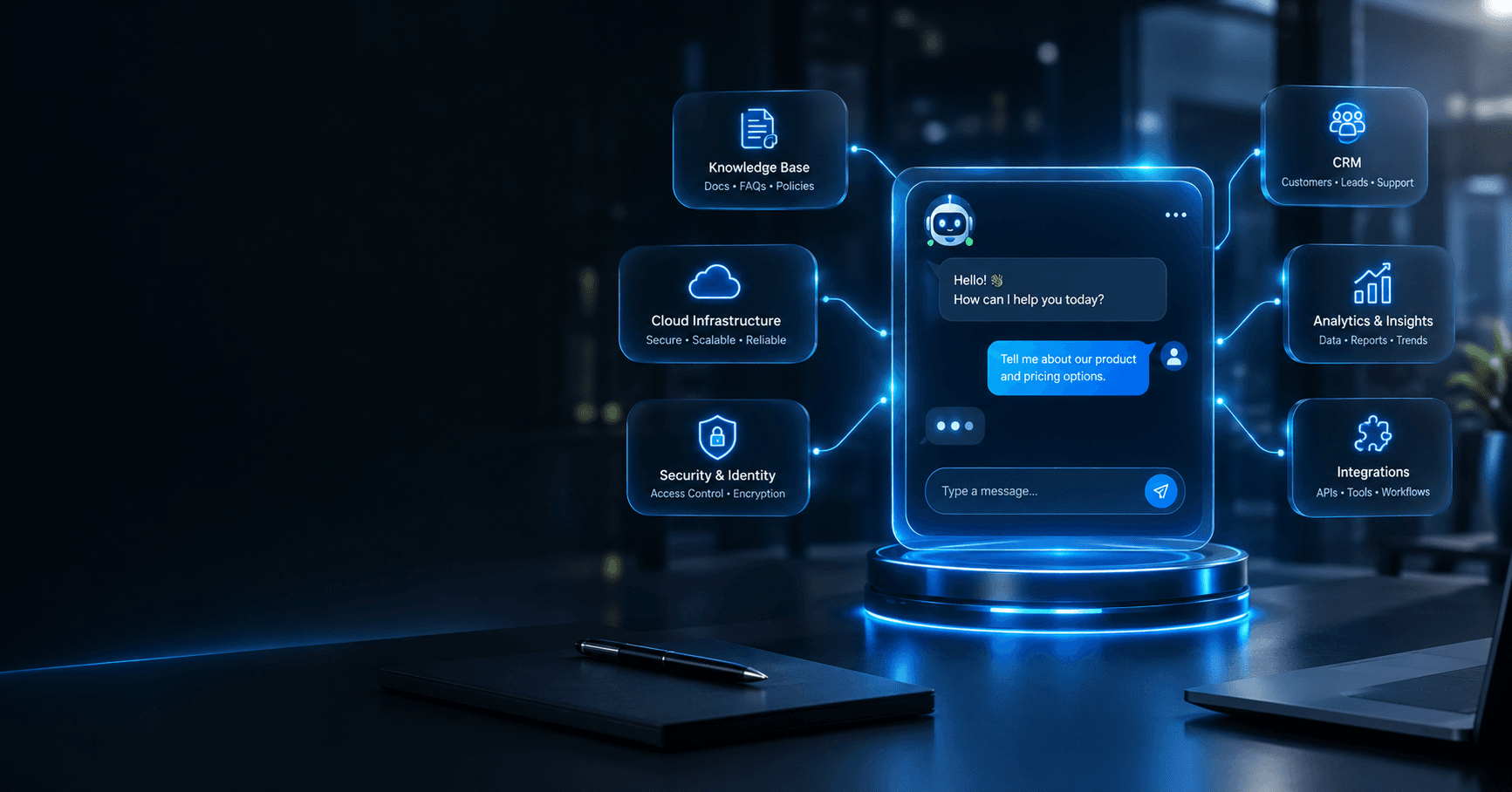 Custom AI Chatbot Development: A Practical Guide