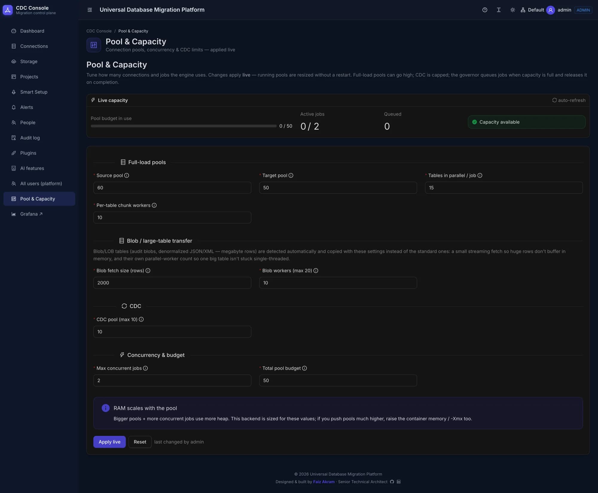 Pool and Capacity settings page showing live capacity with pool budget in use, active jobs and queued jobs, above editable full-load pool sizes, blob and large-table transfer settings, CDC pool size, and concurrency and budget limits