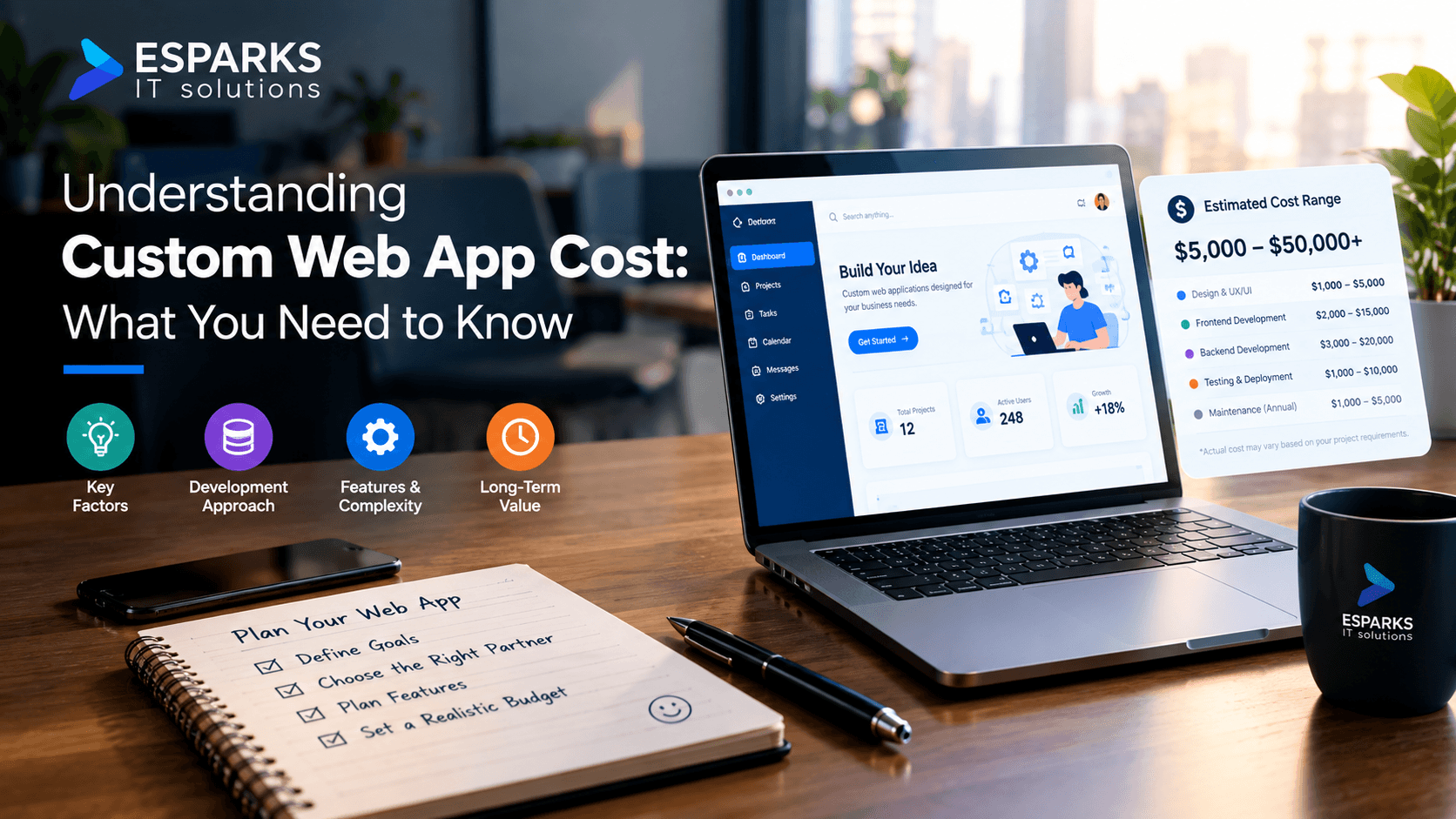 Understanding Custom Web App Cost: What You Need to Know